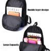 Boys' dragon themed three-piece backpack set, Including